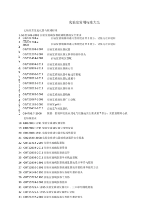 实验室常用标准大全