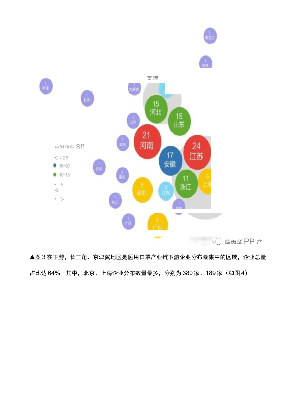 中国口罩产能分布及厂家名单_第3页