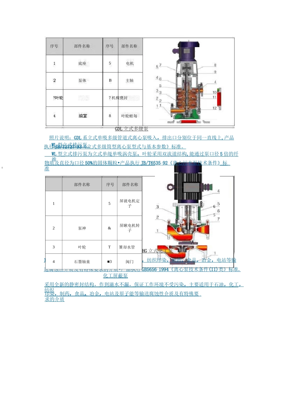 各种水泵结构图图示说明整理完全_第3页