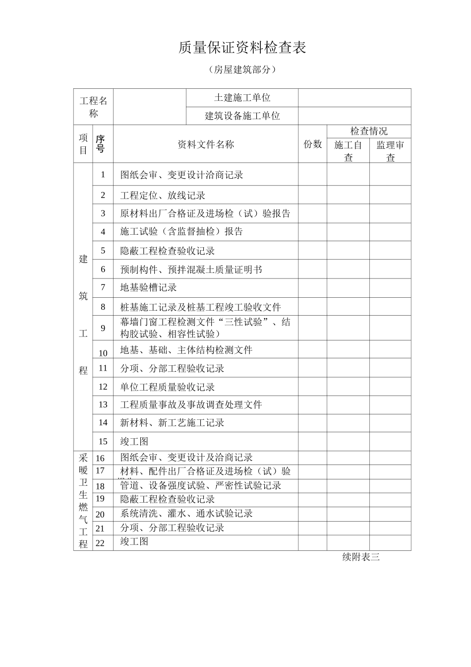 单位工程竣工验收申请_第3页