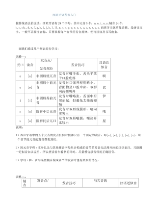 西班牙语发音入门