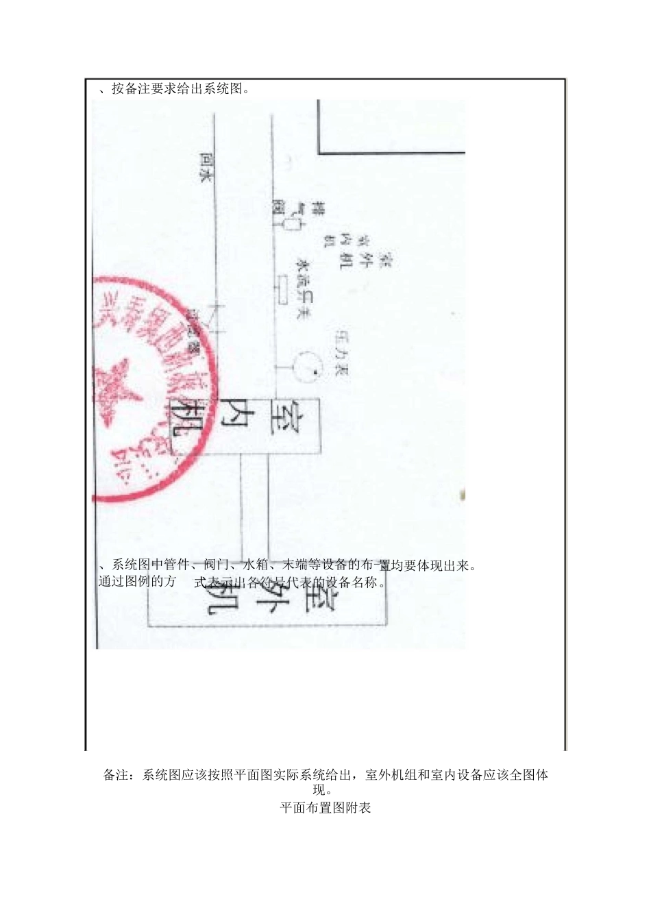 一户一方案样稿_第3页
