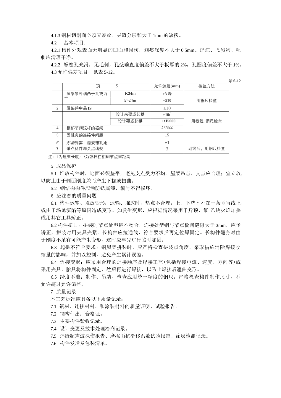 钢屋架制作技术交底_第3页