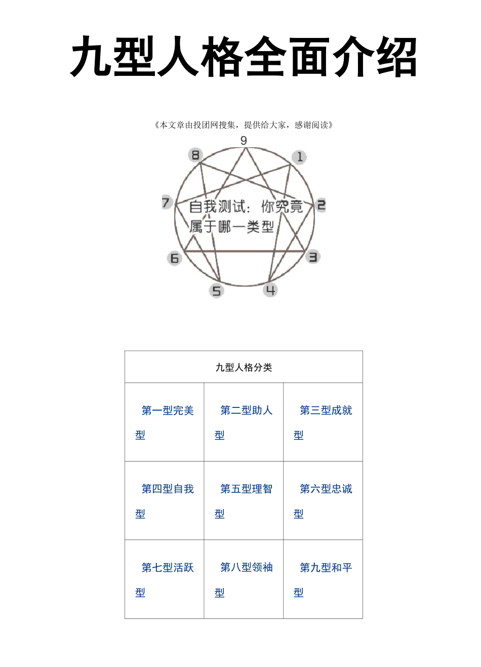 九型人格全面介绍_第1页