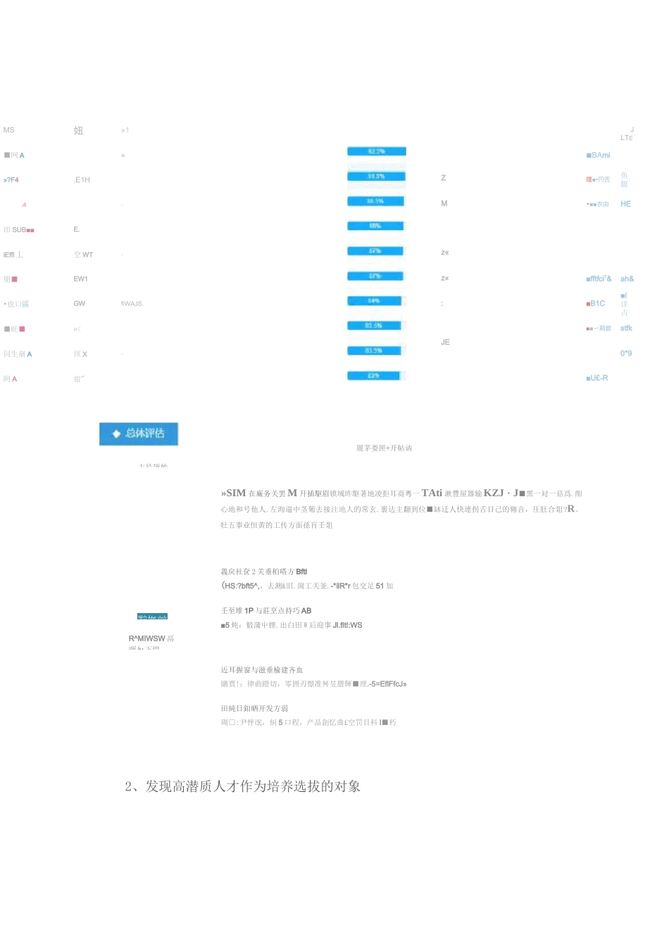 【工具】人才盘点工具之人才测评识别法和360评估法_第2页