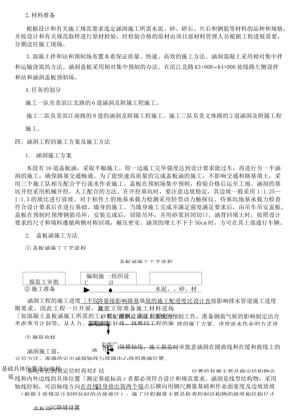 砼盖板涵涵洞施工方案_第3页