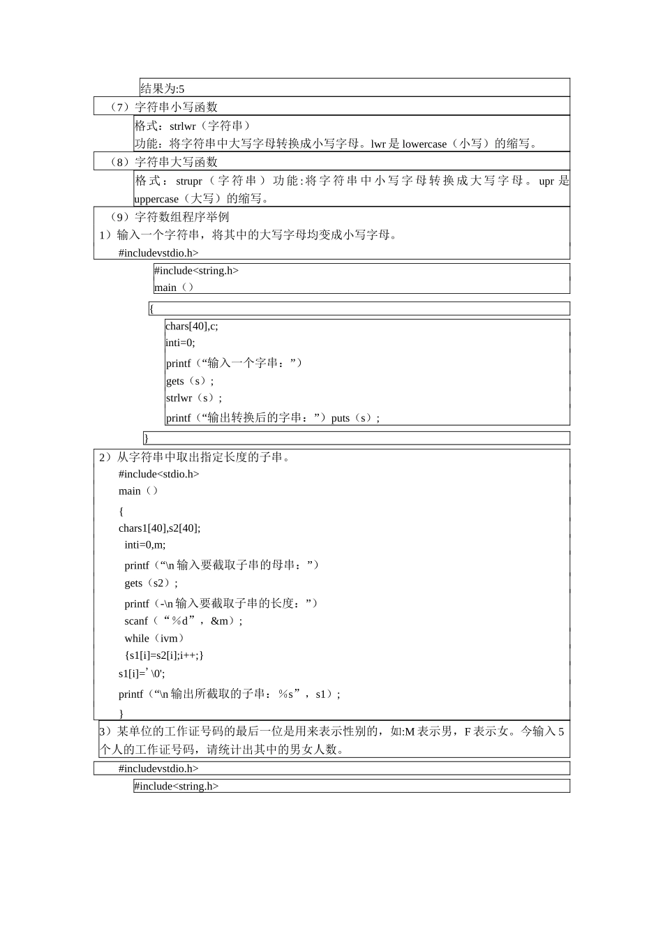 13 《C语言程序设计》教案 第四章 数组(3)—字符数组和字符串_第3页