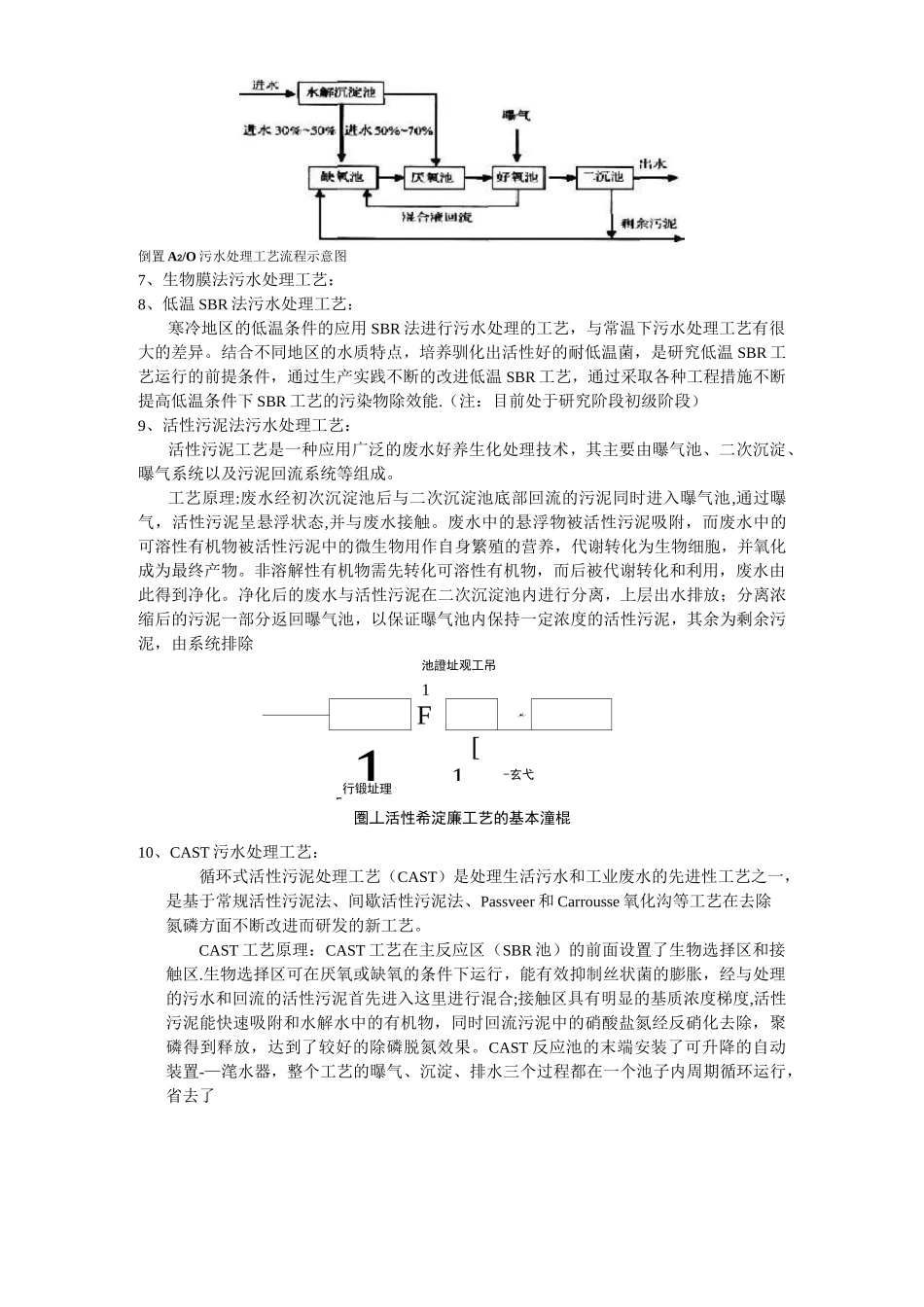 污水处理工艺_第3页