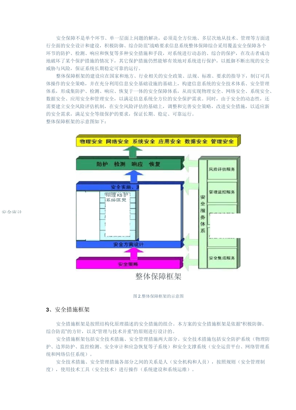 信息安全-三级等保安全建设方案_第2页
