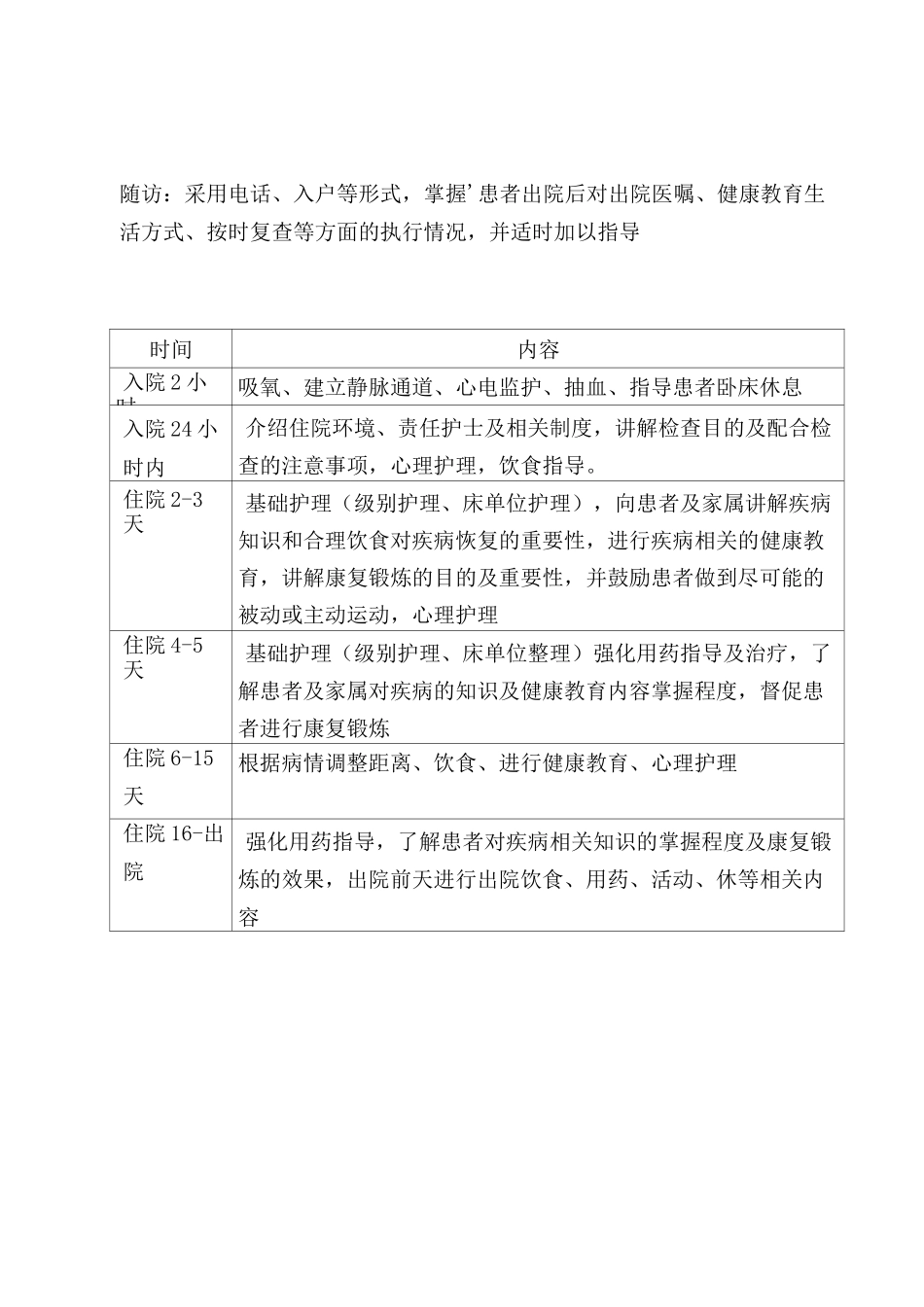 住院患者健康教育流程_第2页