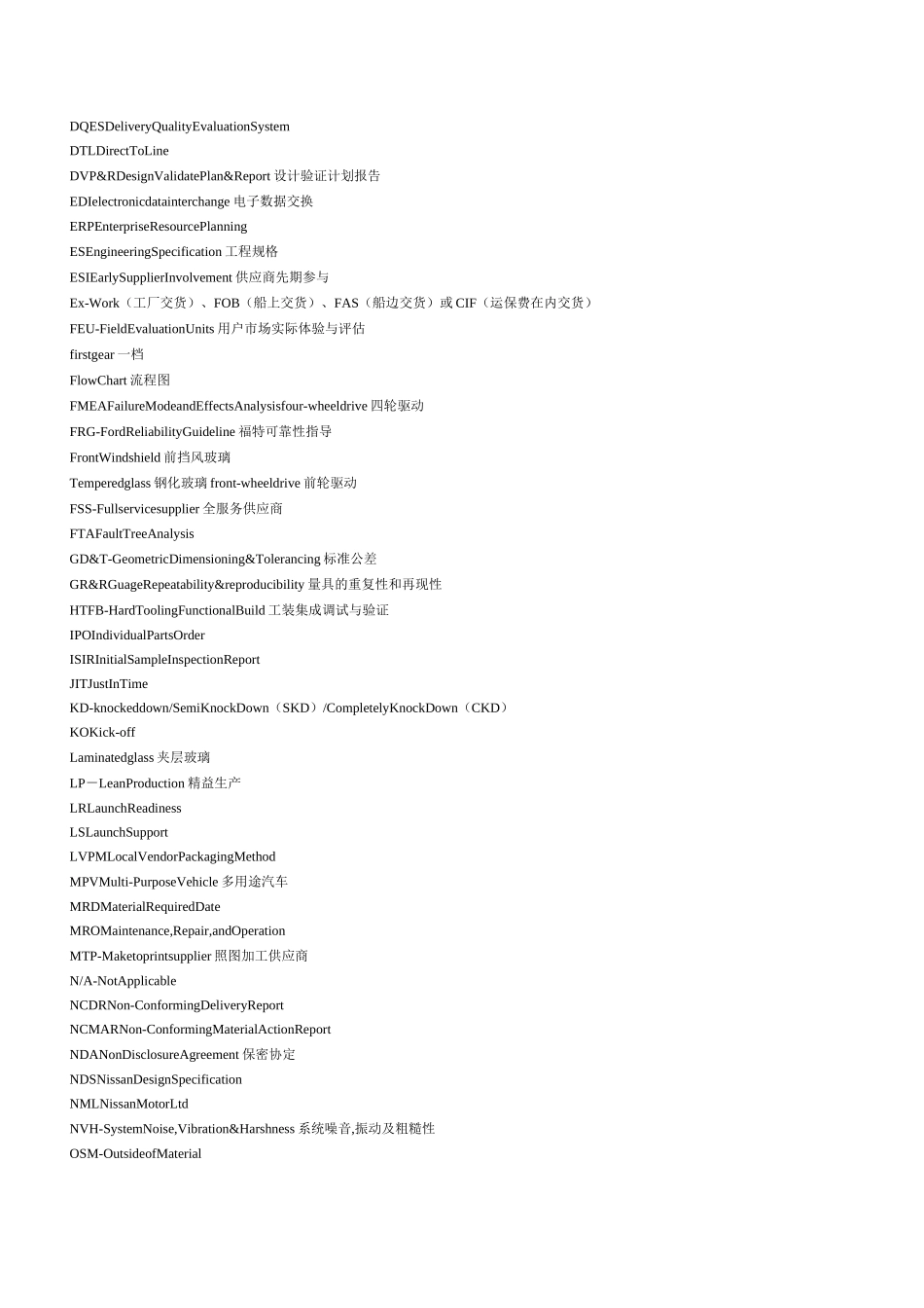 汽车行业常见英文缩写及词汇_第2页