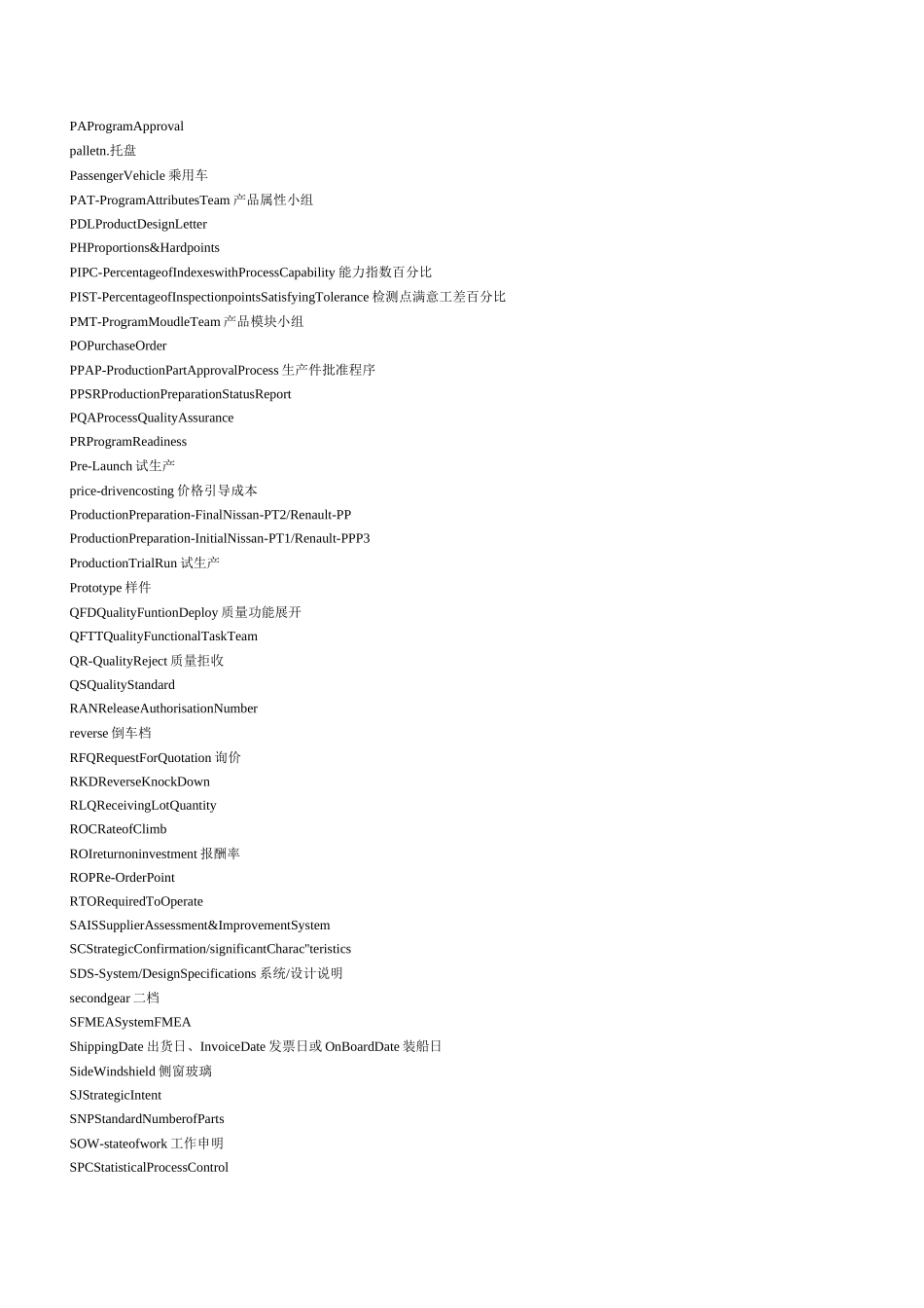 汽车行业常见英文缩写及词汇_第3页