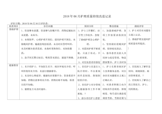 月护理质量持续改进记录