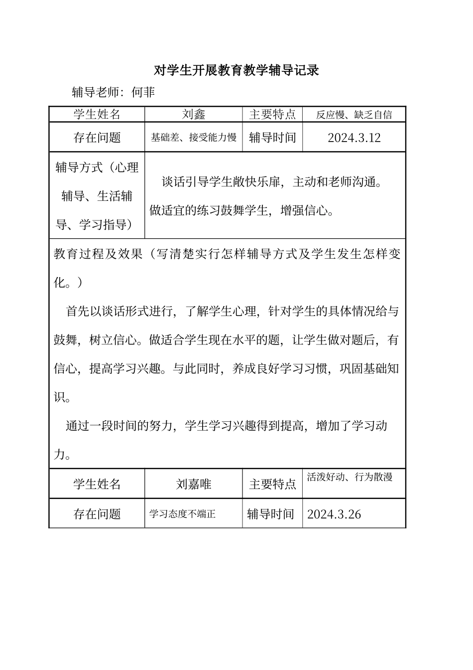 对学生开展教育教学辅导记录_第1页