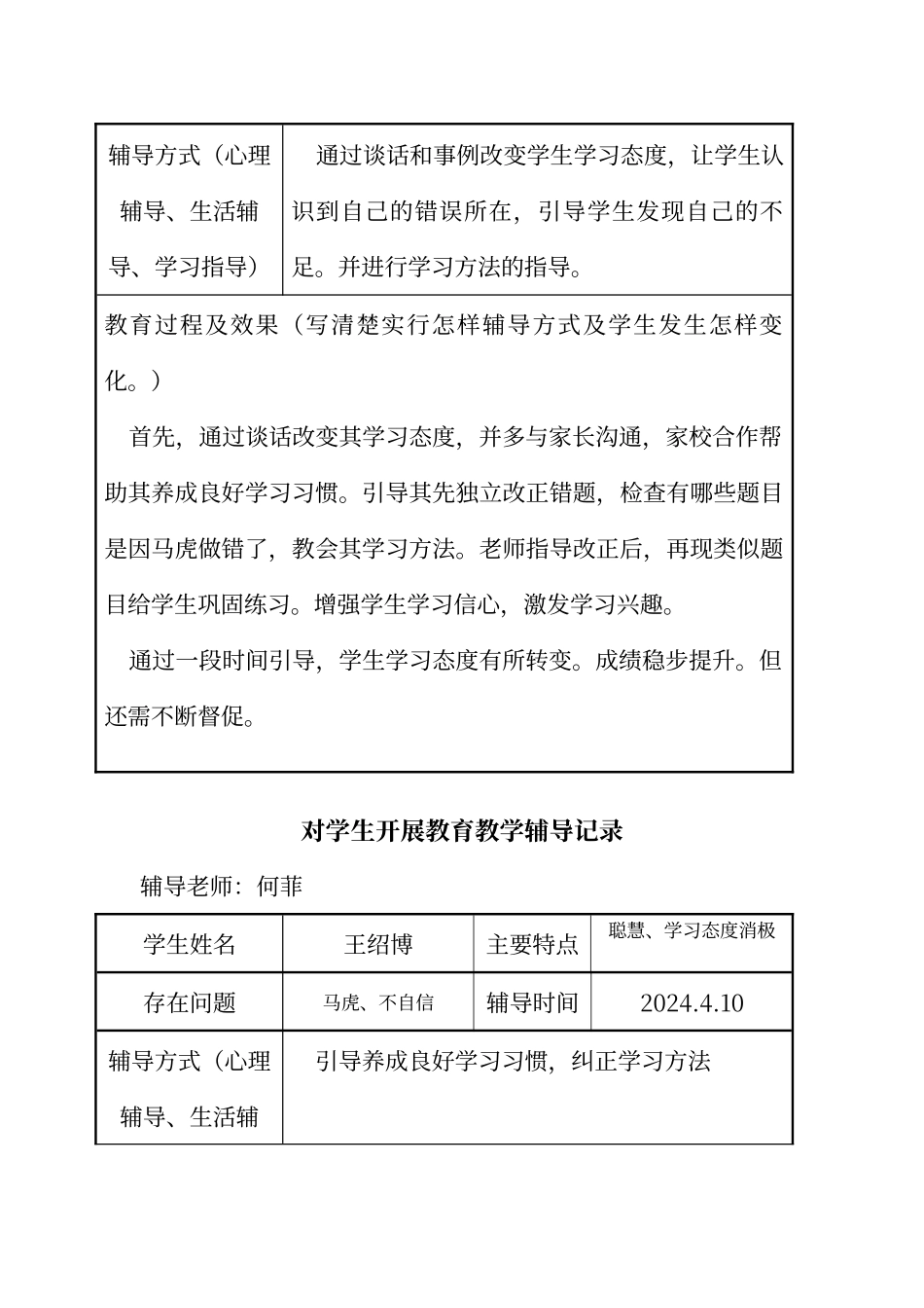 对学生开展教育教学辅导记录_第2页