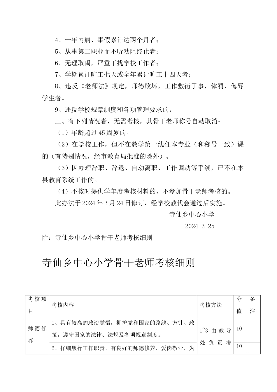 寺仙乡中心小学骨干教师考核细则_第2页