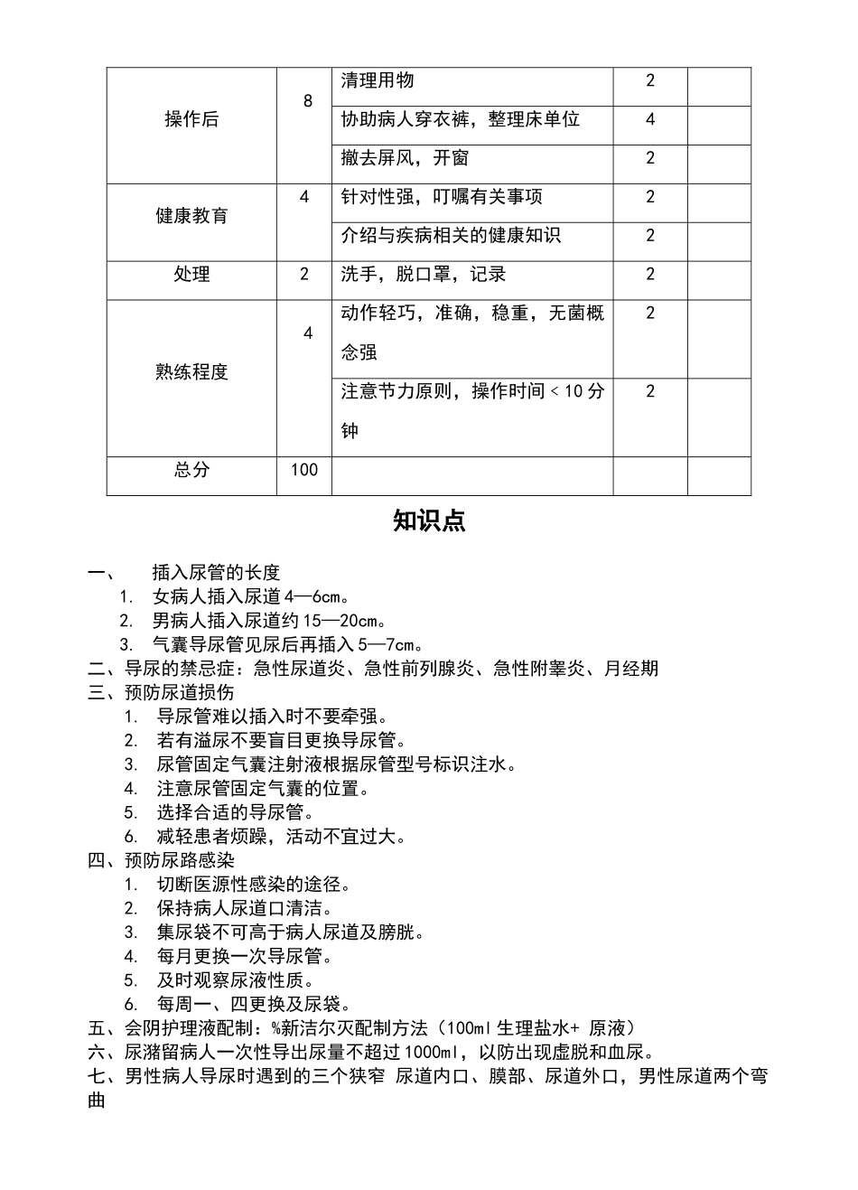 导尿的知识点、操作流程、评分标准_第3页