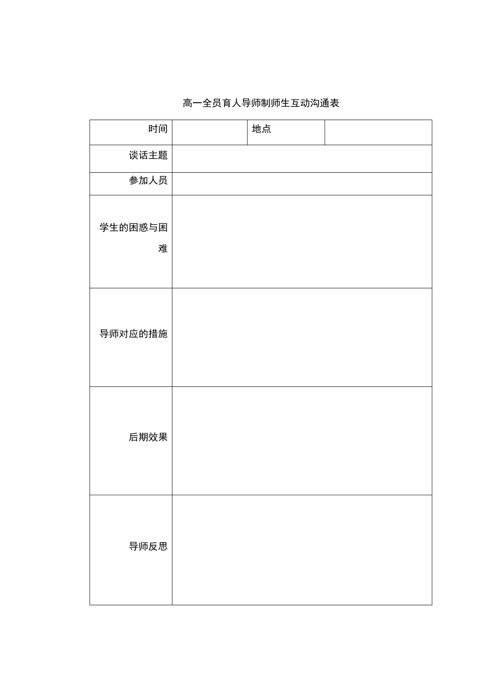 导师谈话记录样表_第2页