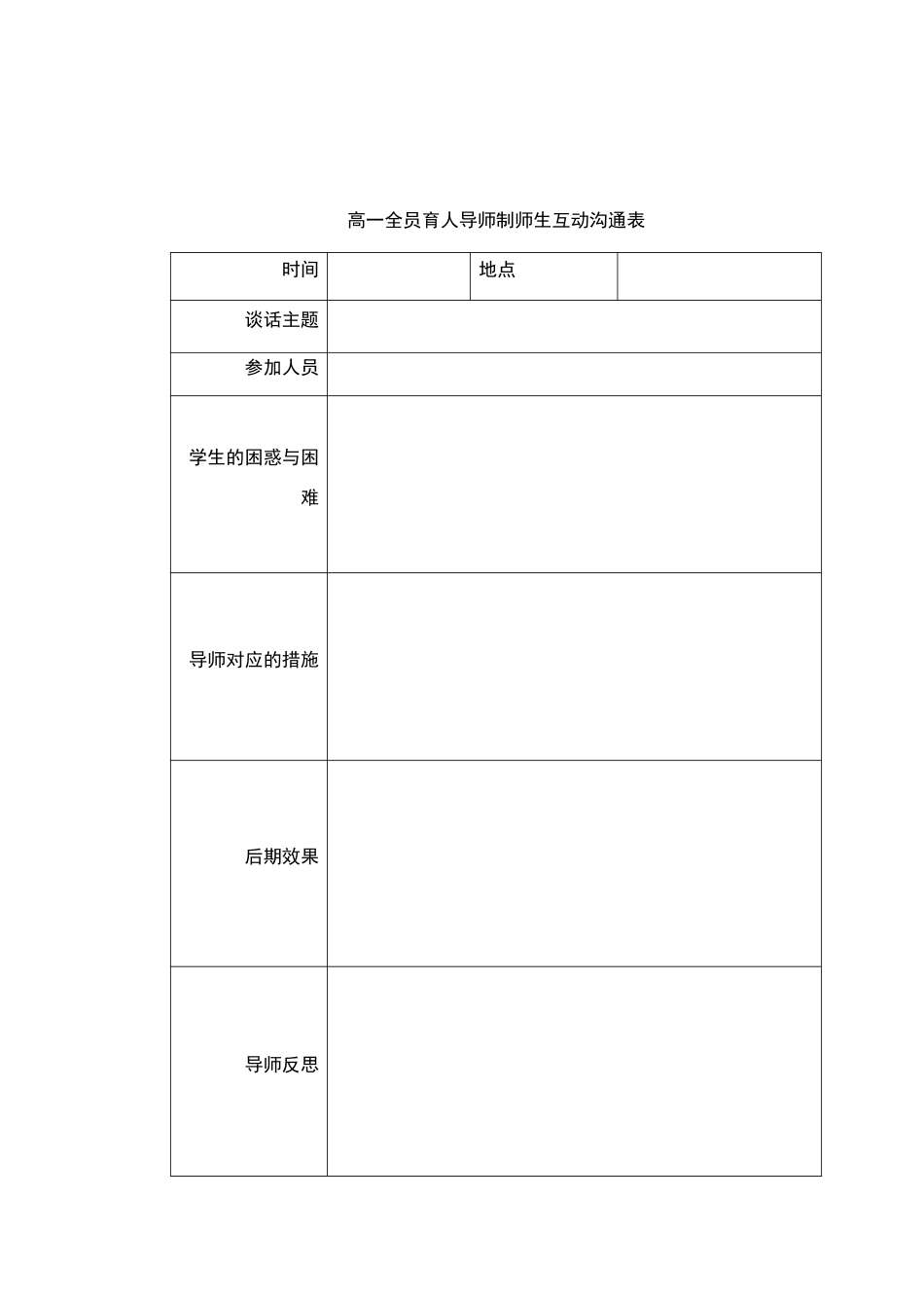 导师谈话记录样表_第3页
