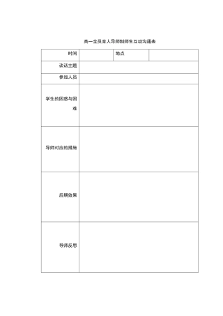 导师谈话记录样表