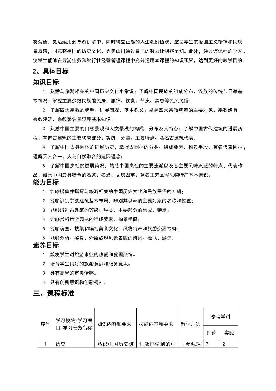 导游基础知识课程标准_第2页