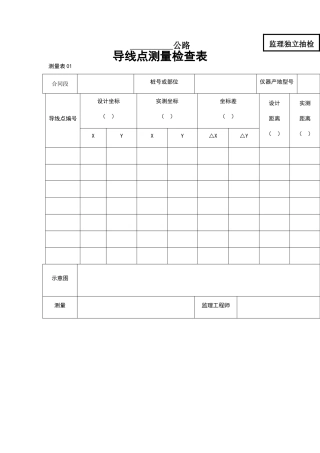 导线点测量检查表