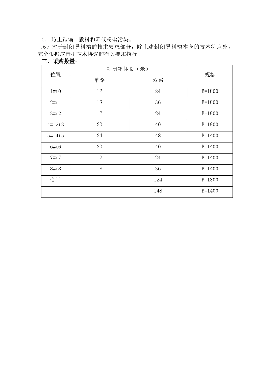封闭导料槽技术协议_第3页