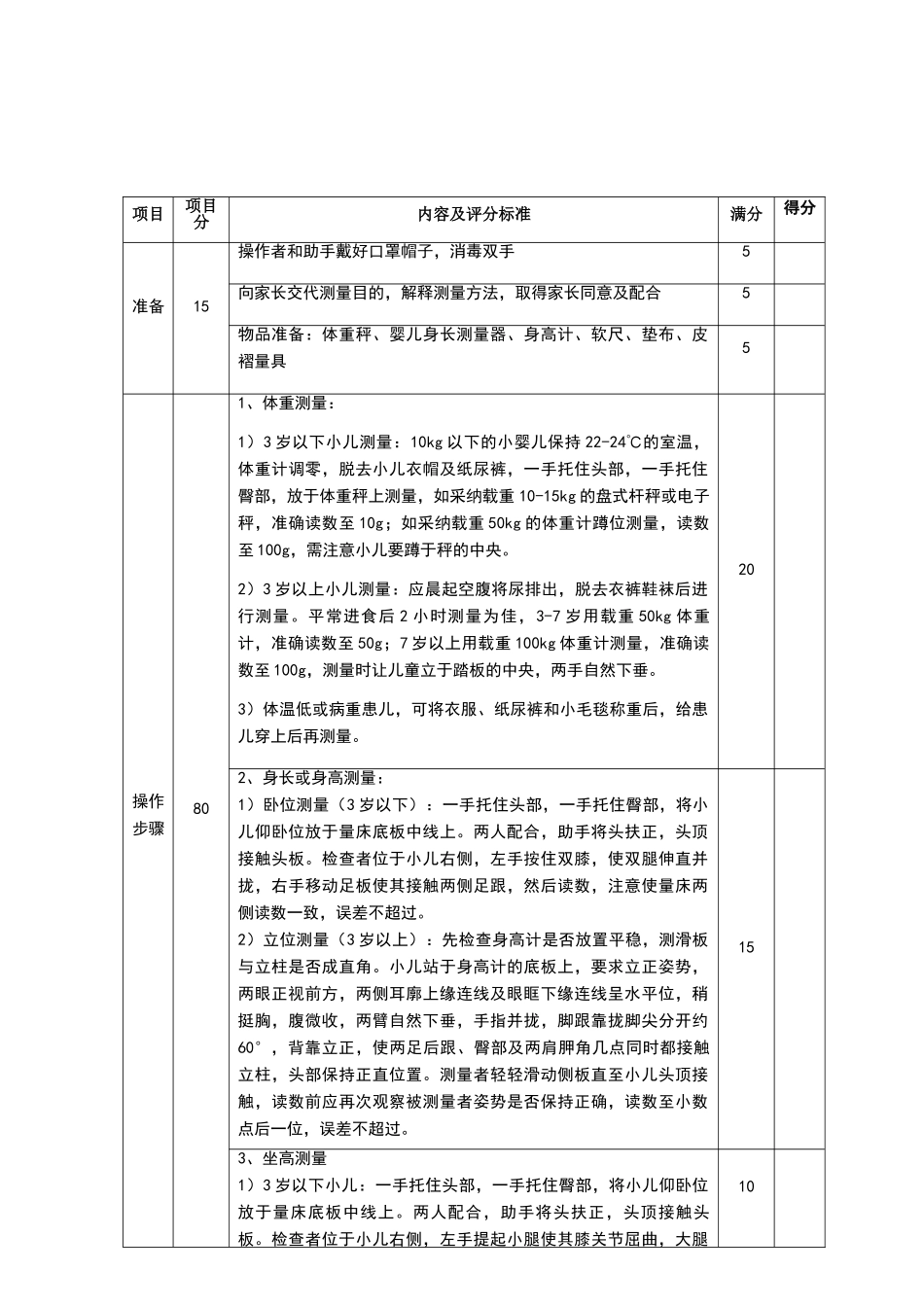 小儿体格检查与测量评分标准_第2页
