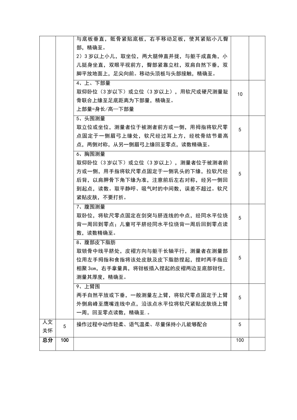 小儿体格检查与测量评分标准_第3页
