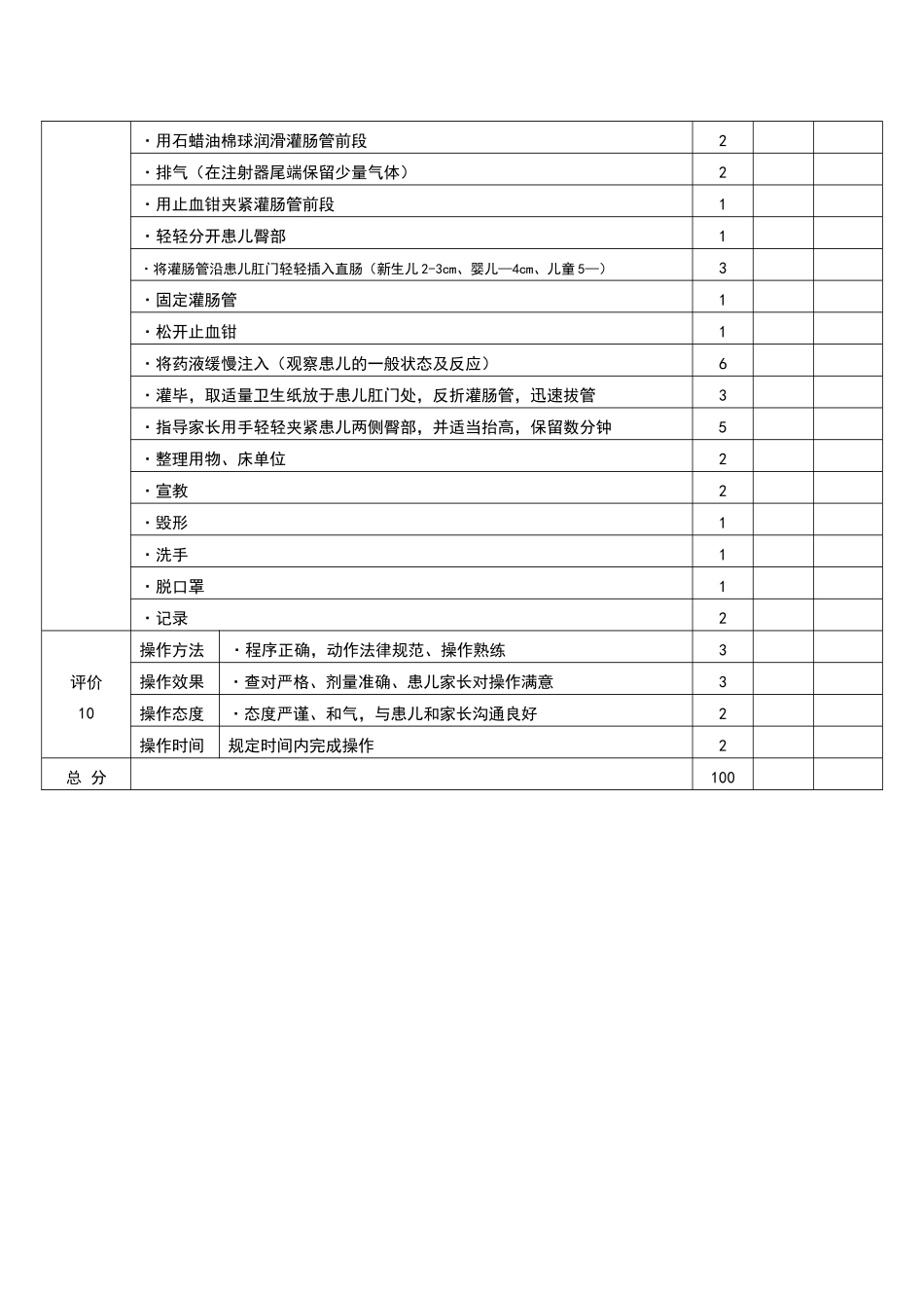 小儿小量保留灌肠操作评分标准_第3页