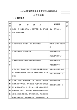 小儿心肺复苏操作标准