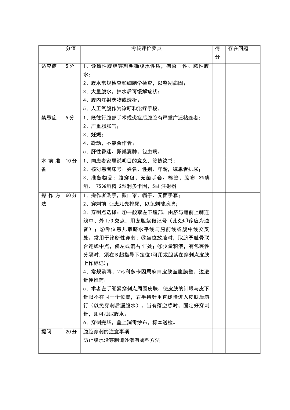 小儿腹腔穿刺术操作方法及评分标准_第2页