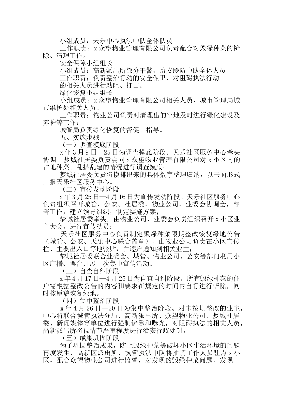 小区2024年环境整治工作实施方案_第2页