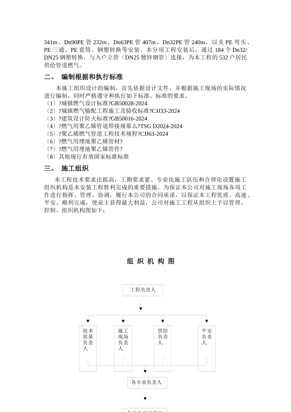 小区燃气管道工程竣工资料_第2页