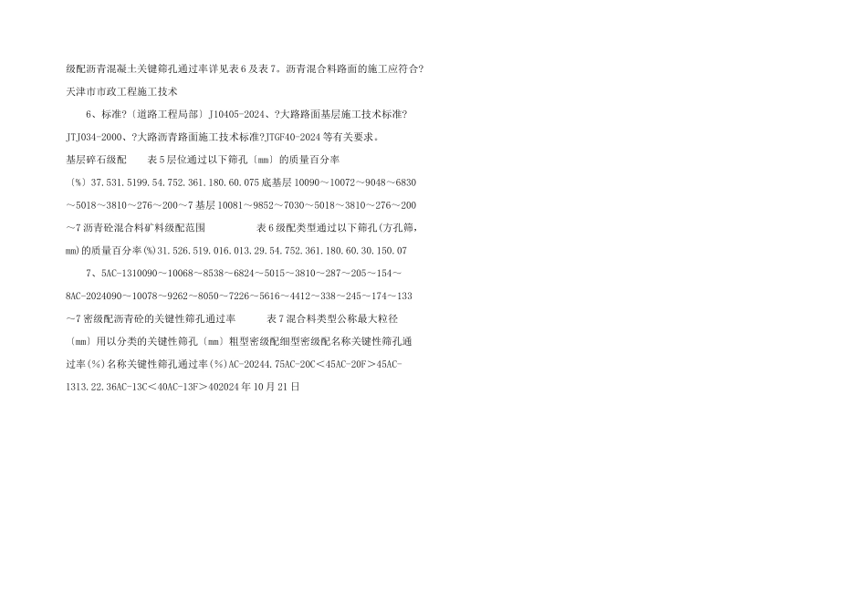 小区道路工程招标事宜会议纪要_第2页