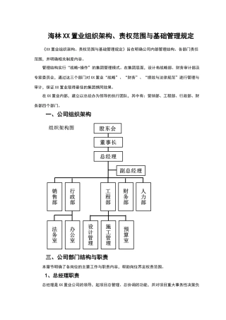 小型房地产公司组织架构、职责范围与管理制度v8.0