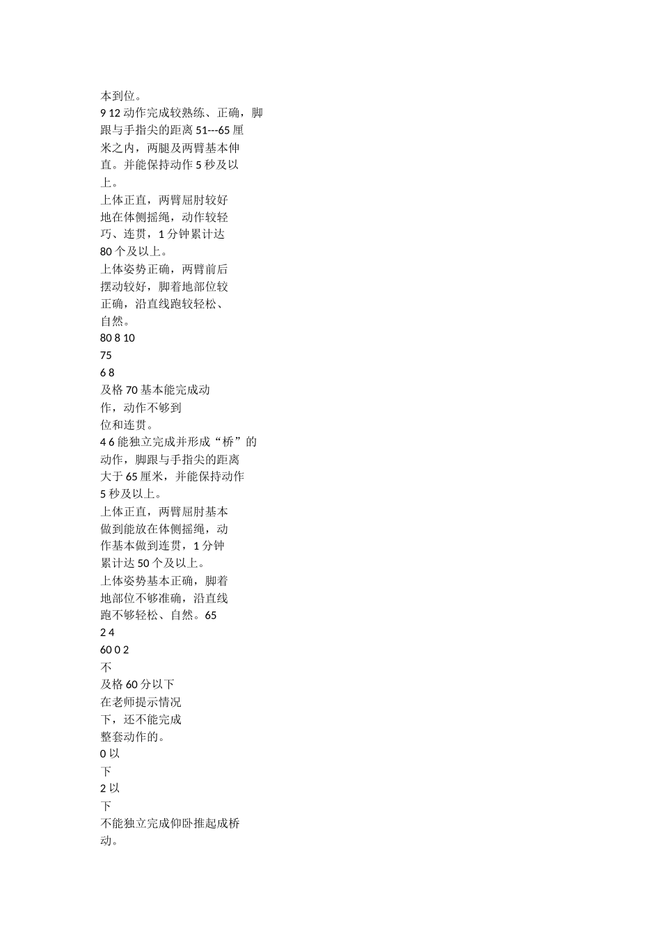 小学体育课考核项目标准表-1_第3页