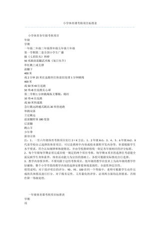 小学体育课考核项目标准表-1