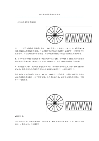 小学体育课考核项目标准表-2