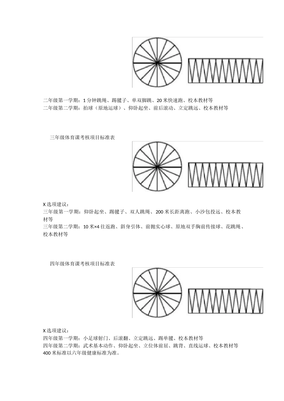 小学体育课考核项目标准表_第2页
