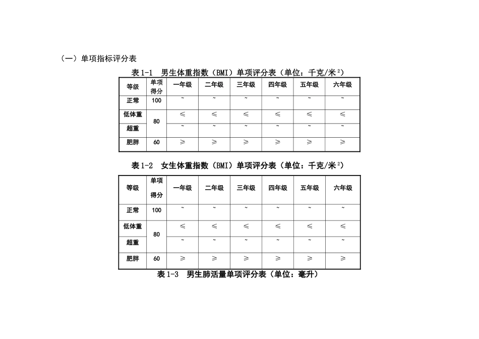 小学体质健康测试标准_第1页