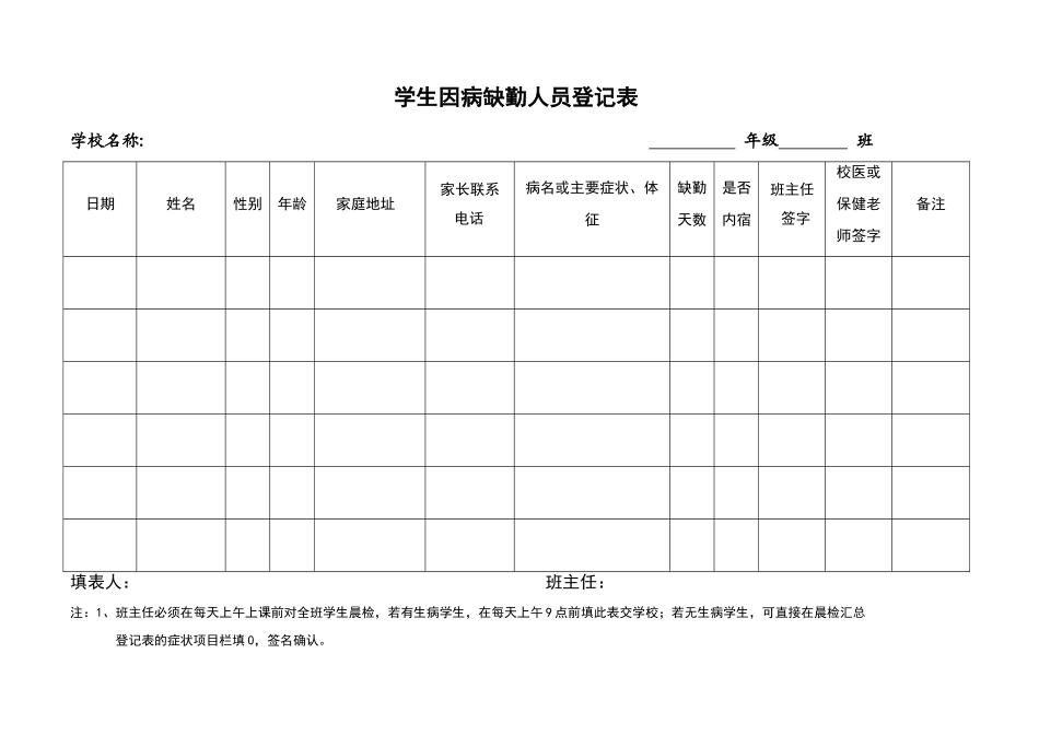 小学因病缺勤病因追查与登记制度_第3页