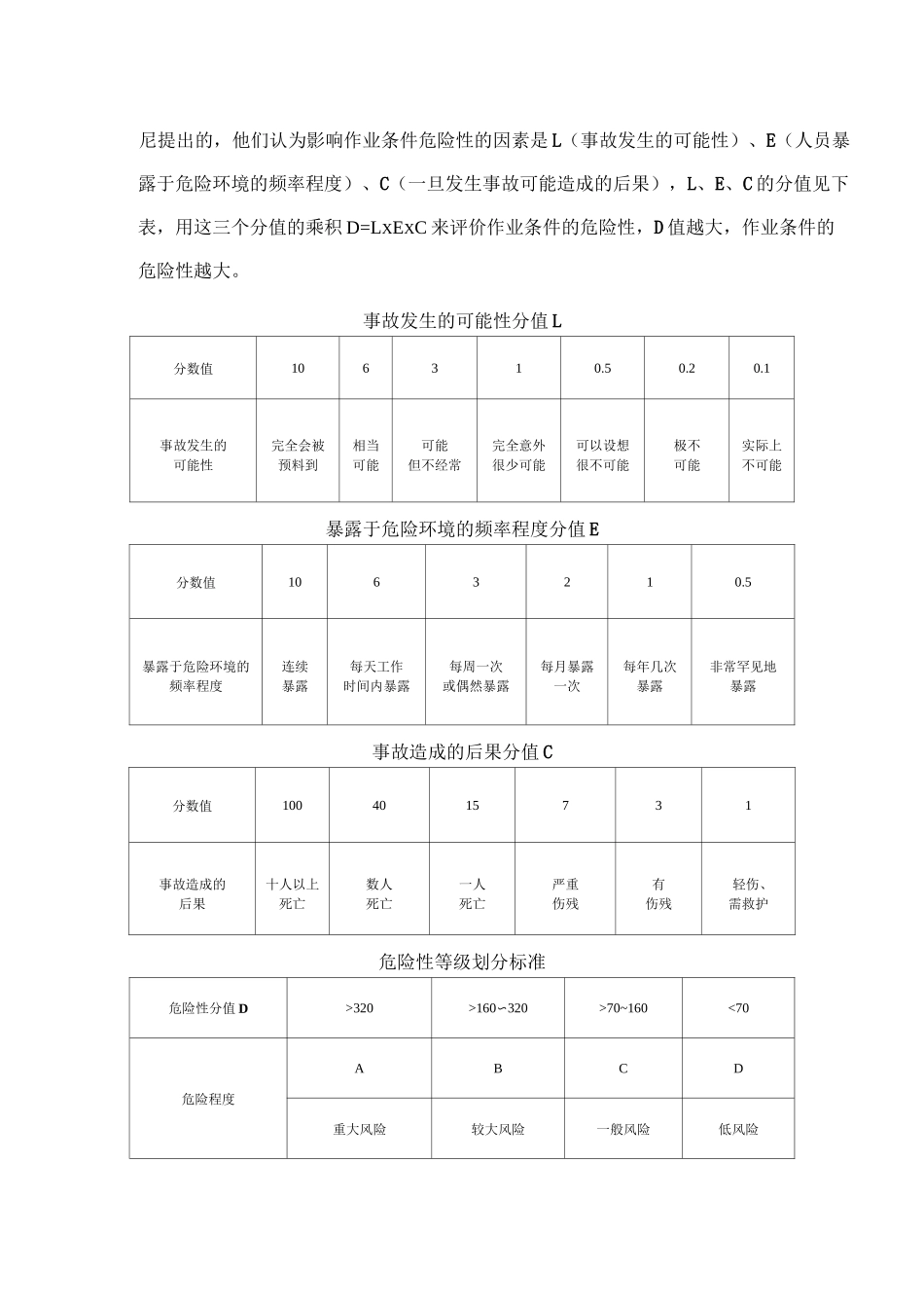 风险管控管理制度_第2页