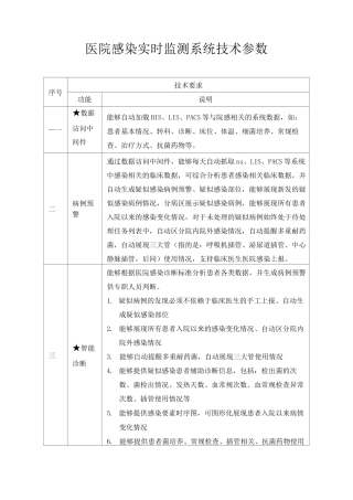 医院感染实时监测系统技术参数