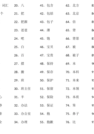 HSK5级 词汇(无拼音)