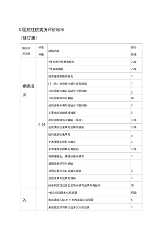 住院病历评价标准