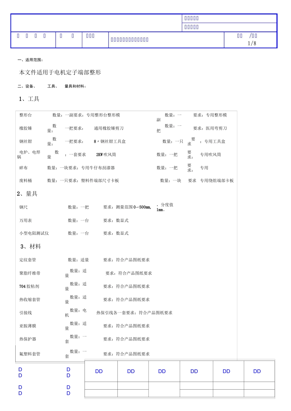 定子端部整形作业指导书_第1页