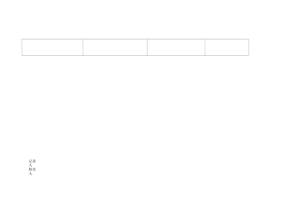 7、降噪措施记录表 _第2页