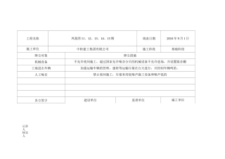 7、降噪措施记录表 