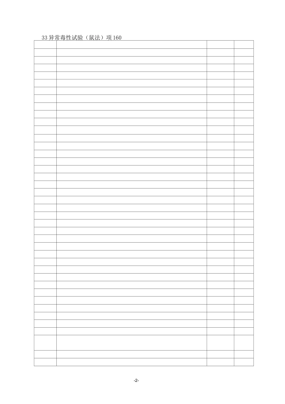 药品检验收费标准_第2页